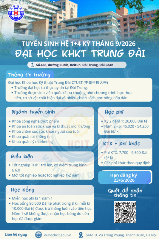Đại học Khoa học và Kỹ thuật Trung Đài (CTUST) HCIT